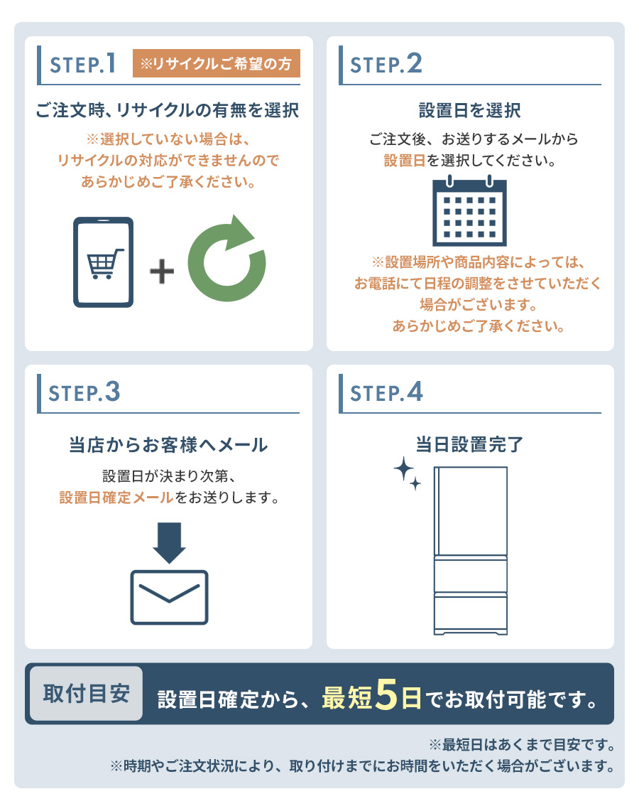 冷蔵庫・冷凍庫設置サービス/リサイクル回収｜アイリスプラザYahoo!店