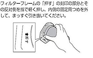 外し方
