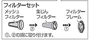 外し方
