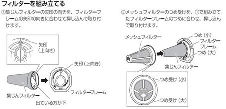 取付方法