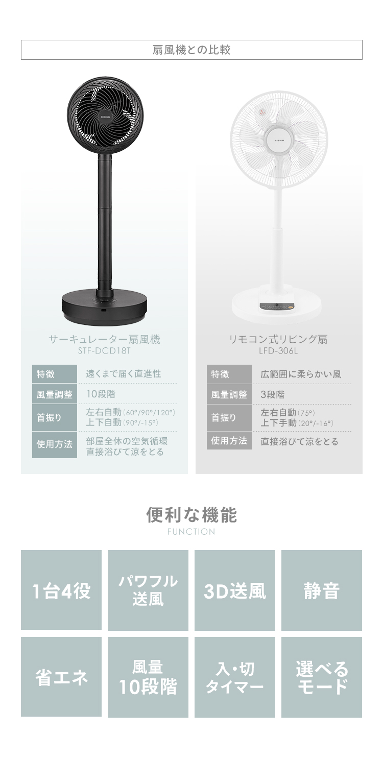 サーキュレーター dc 静音 アイリスオーヤマ 扇風機 小型 リビング リモコン 省エネ STF-DCD18T 安心延長保証対象