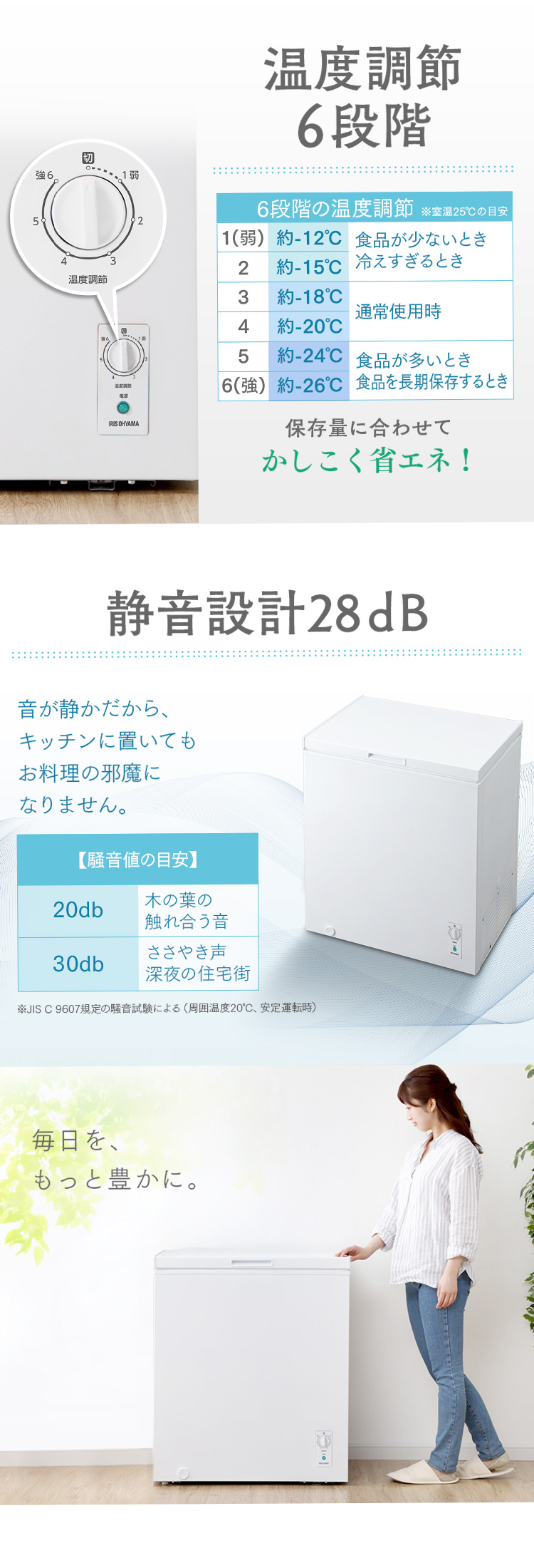 冷凍庫 小型 家庭用 142L アイリスオーヤマ ストッカー用 ストック