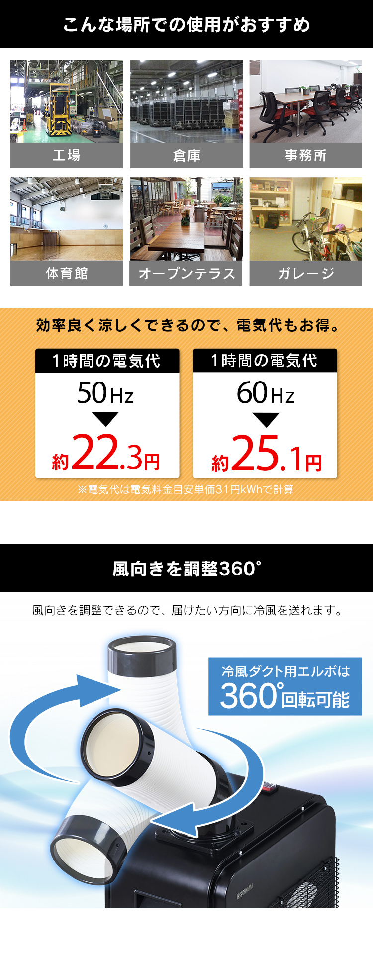 IRIS OHYAMA スポットクーラー エアコン 置き型 家庭用 冷風機