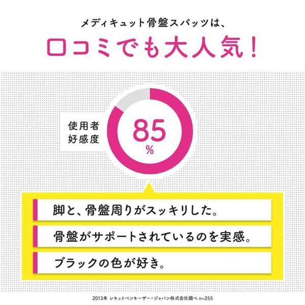 着圧スパッツメディキュットボディシェイプ寝ながらスパッツ骨盤サポートLブラック