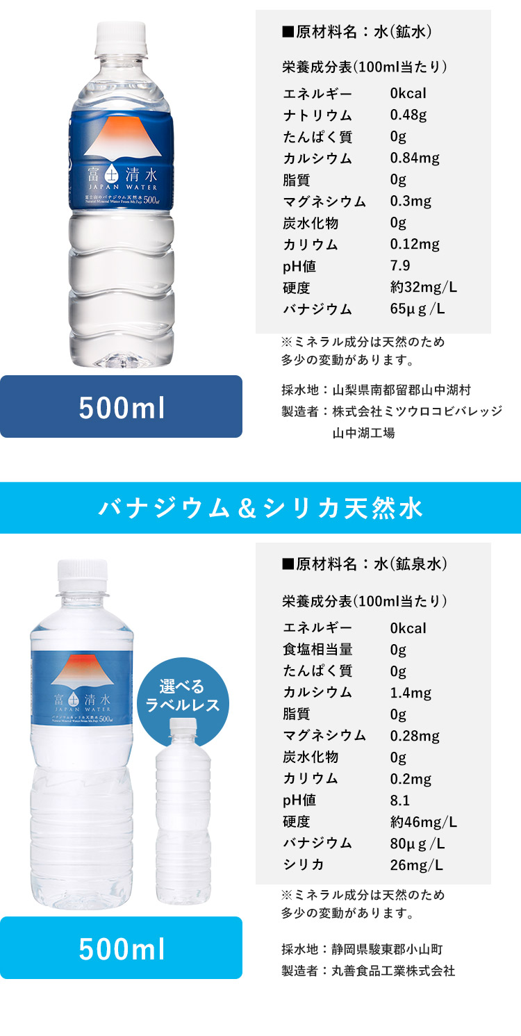ミツウロコビバレッジ シリカ 水 500ml 48本 天然水 ペットボトル 送料
