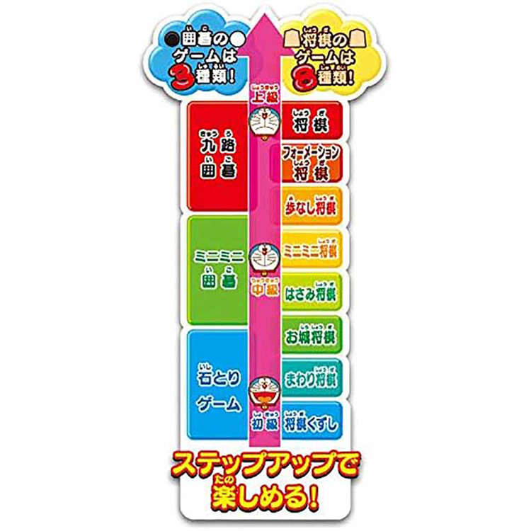 エポック社（EPOCH） 将棋＆囲碁 はじめての将棋＆九路囲碁DX20