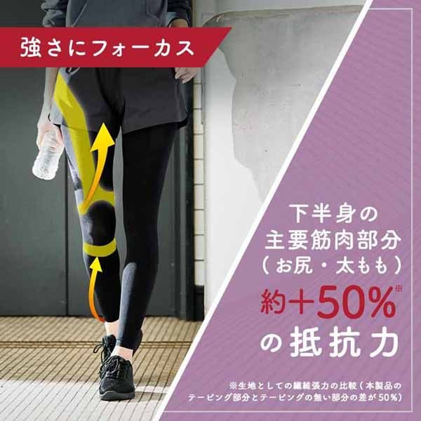 メディキュット段階圧力着圧おそとでメディキュットエニタイムエクササイズアクティブM−Lブラック