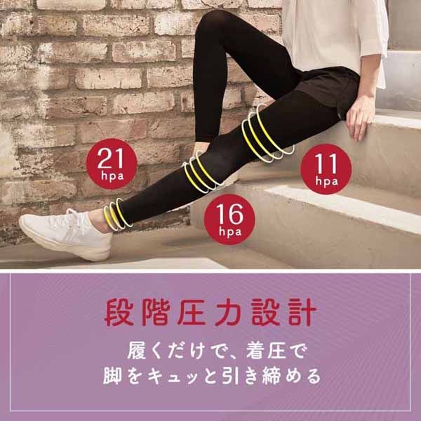 メディキュット段階圧力着圧おそとでメディキュットエニタイムエクササイズアクティブM−Lブラック