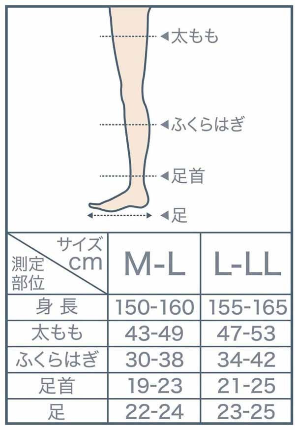 引き締め着圧タイツ美脚メディキュットスレンダーマジックタイツL−LLブラック 