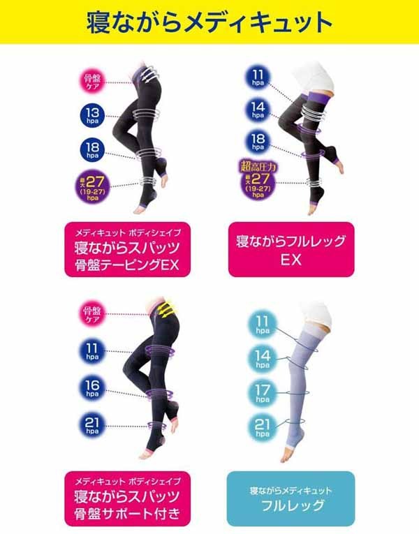 メディキュット着圧スパッツ寝ながらメディキュットスパッツ骨盤テーピングEXMブラック