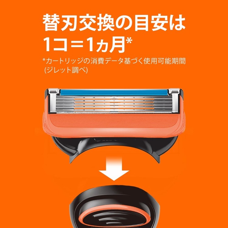 髭剃りひげそりヒゲソリかみそりカミソリT字ひげヒゲ剃刀替刃フュージョンマニュアル替刃8BGillette 