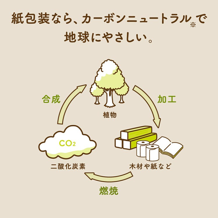 スコッティscottieカシミヤカシミアナチュラルティッシュティシュークラフト包装脱プラエコスコッティティッシュカシミヤナチュラル100枚（50組） 