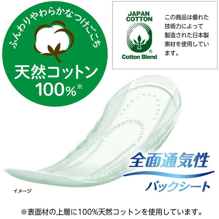 ピュア☆！！ポイズ吸水パッド＃生理用品にも＃（匿名配送です） ピュア☆様専用！！ポイズ吸水パッド＃生理用品にも＃（匿名配送