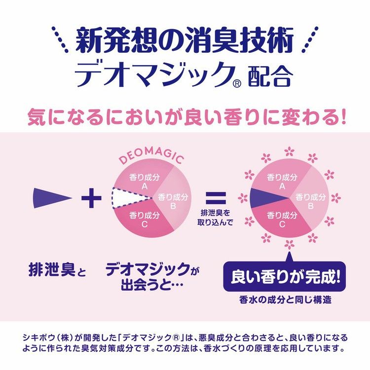 アクティ楽ケアおしりふきからだふきタオル介護ウェットぬれタオル清拭布デオマジック消臭アクティにおいが良い香りに変わるおしりふきグリーンフローラルの香り72枚