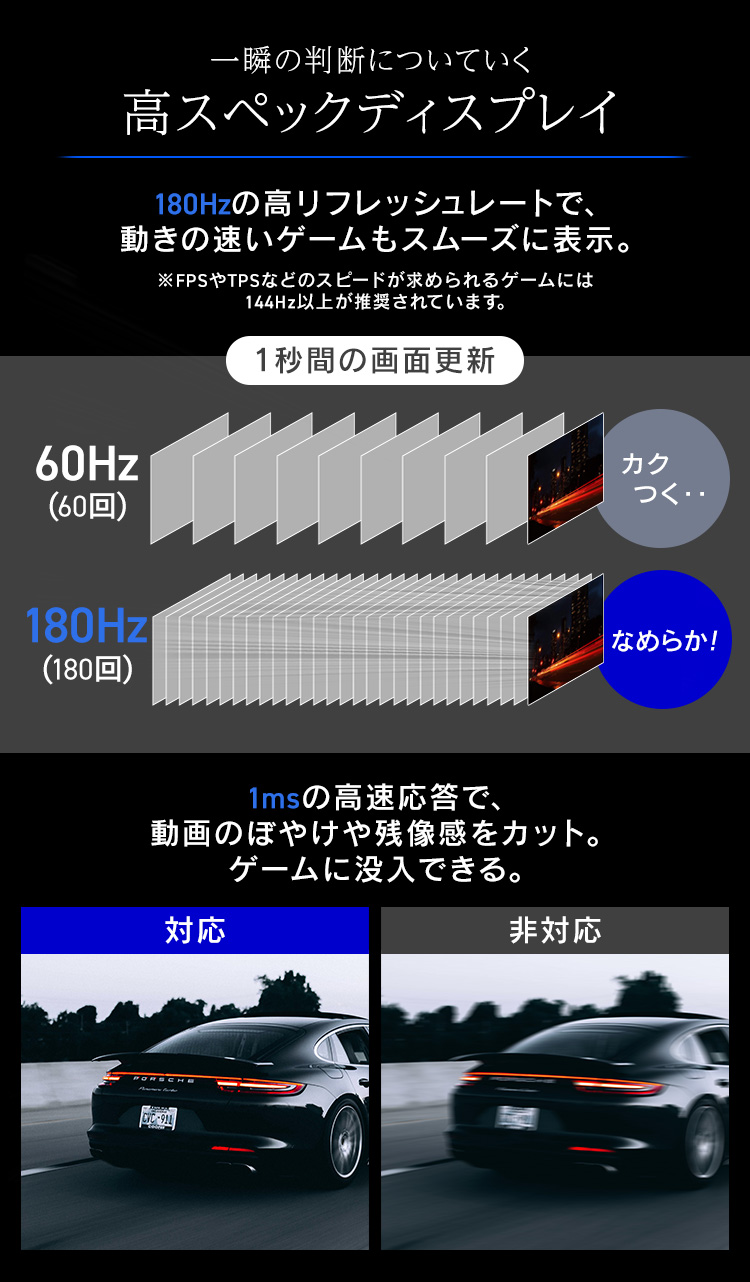 モニター ディスプレイ 32V型 ゲーミングモニター ゲーミング