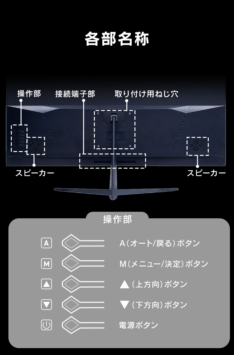 モニター ディスプレイ 32V型 ゲーミングモニター ゲーミング