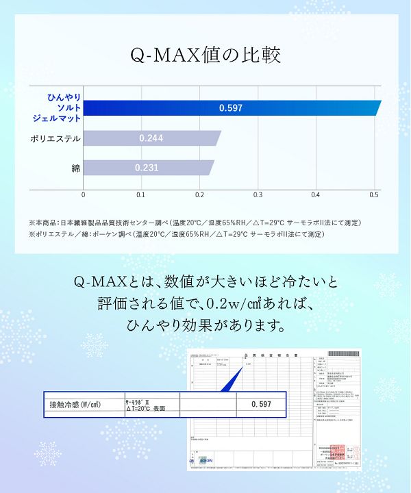 塩ジェルソファベッド【販売指示後カートアップ】ひんやりソルトジェルマット90×140