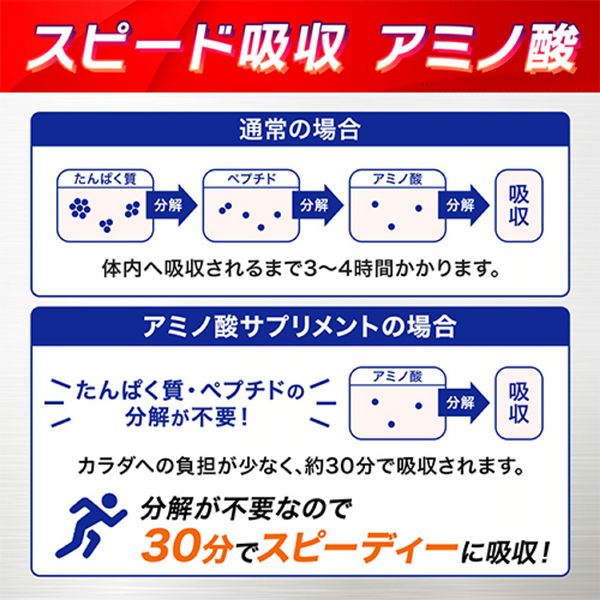 アミノバイタルゼリーエネルギーダイエットアミノ酸ビタミンカルシウム栄養補給りんご味速攻【6個】「アミノバイタルR」ゼリードリンク 