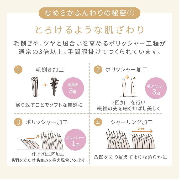 着たまま歩けるマイクロファイバー静電気防止ポケット付節電エコ省エネ低ホルム洗える着るこたつ60×130cm 