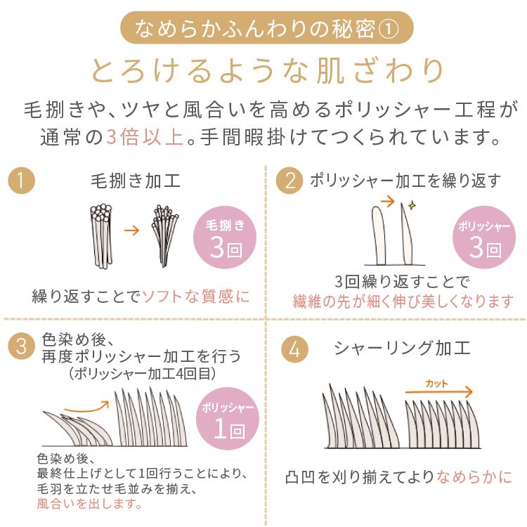 クッション高反発なめらかフランネル節電エコズレ防止低ホルム洗えるフランネルチェアクッションΦ35 