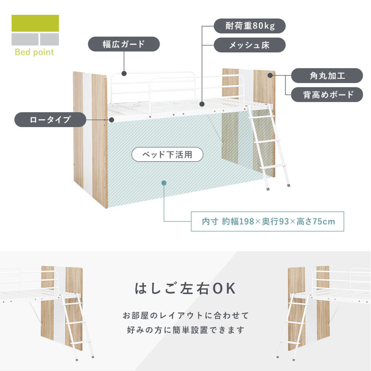 システムベッドロフトベッドベッドデスクワゴンキッズ子供ロフトレイアウトデザイン子供部屋学習机秘密基地収納子供用システムベッド