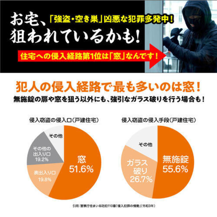 防犯フィルム凹凸ガラスフィルム凹凸ガラス防犯フィルム防犯ガラスフィルム防犯ウィンドゥフィルム防犯対策フィルム500P(凹凸ガラス用）クリア 