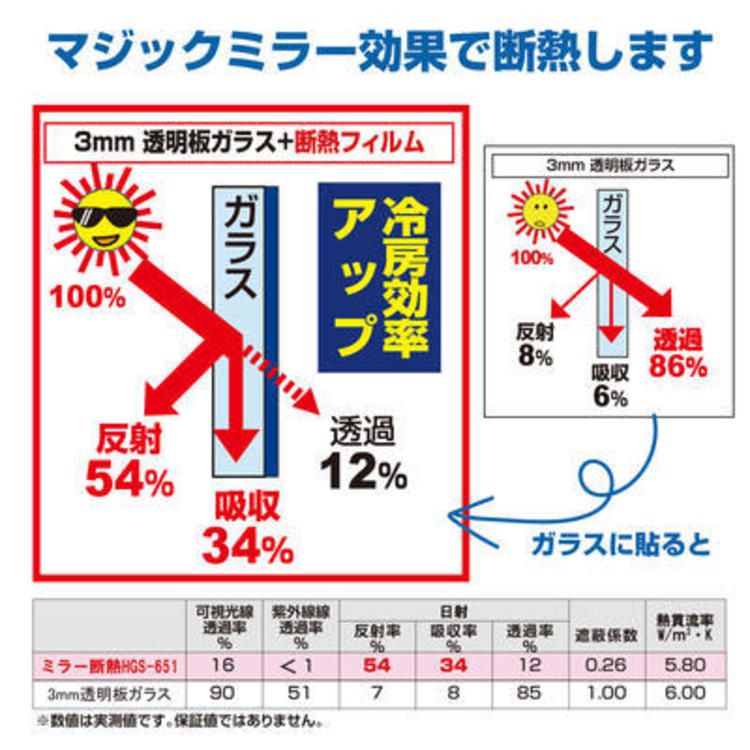 省エネ断熱フィルムミラーフィルム省エネフィルム断熱フィルム断熱省エネミラー断熱651Lシルバーミラー 