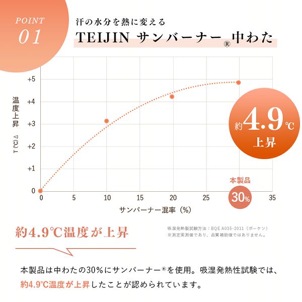 あったかTEIJIN素材サンバーナシングル日本製アルミプリント加工洗える発熱あったか掛ふとんSライトグレー 