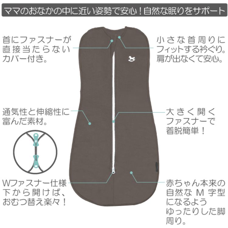スワドルおくるみ奇跡のおくるみ安眠おくるみ夜泣き新生児昼寝ベビースワドル安眠おくるみ・簡単ベビースワドル 