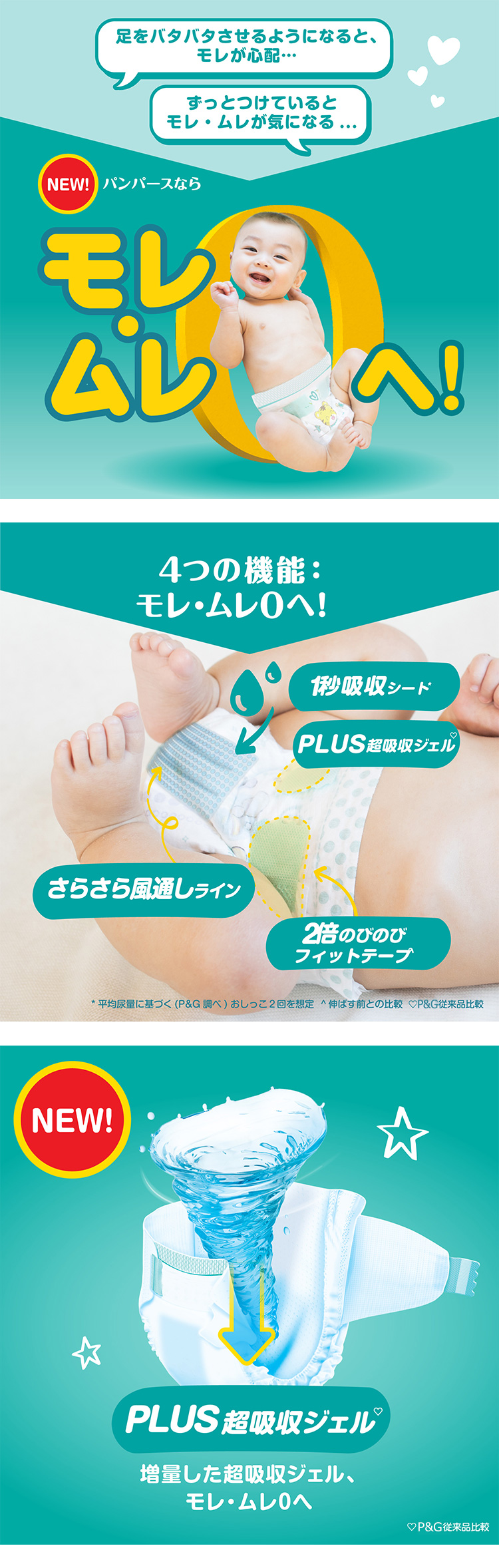 4個セット]おむつ 新生児 S M L パンパース さらさらケアテープ UJ