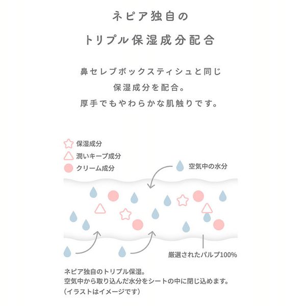 鼻セレブ肌洗顔フェイスタオルパルプ保湿ふき取り吸水国産【3個セット】フェイシャルタオル使い捨て洗顔ネピア鼻セレブ洗顔専用240枚（120組）ネピア 