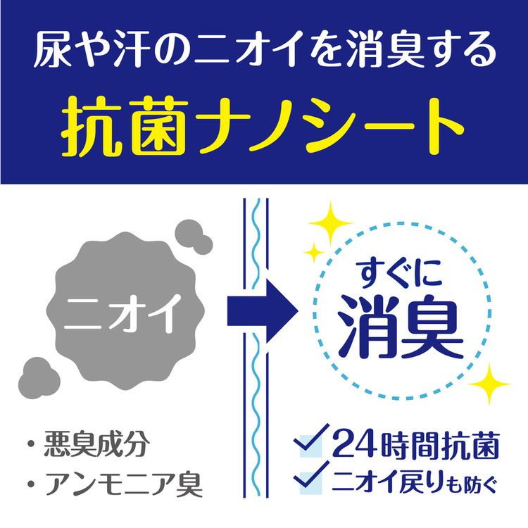 ポイズ吸水パッド軽失禁パッド尿漏れパッド吸水ケア尿もれ尿モレメンズパッド200cc男性用ポイズメンズパッドお徳パック 