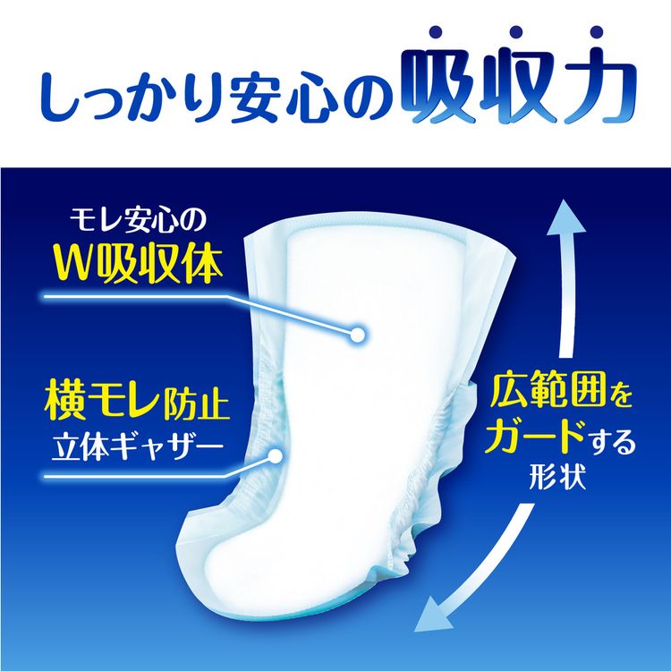 ポイズ 吸水ケア メンズパッド 超吸収タイプ 3個セット 吸水ナプキン