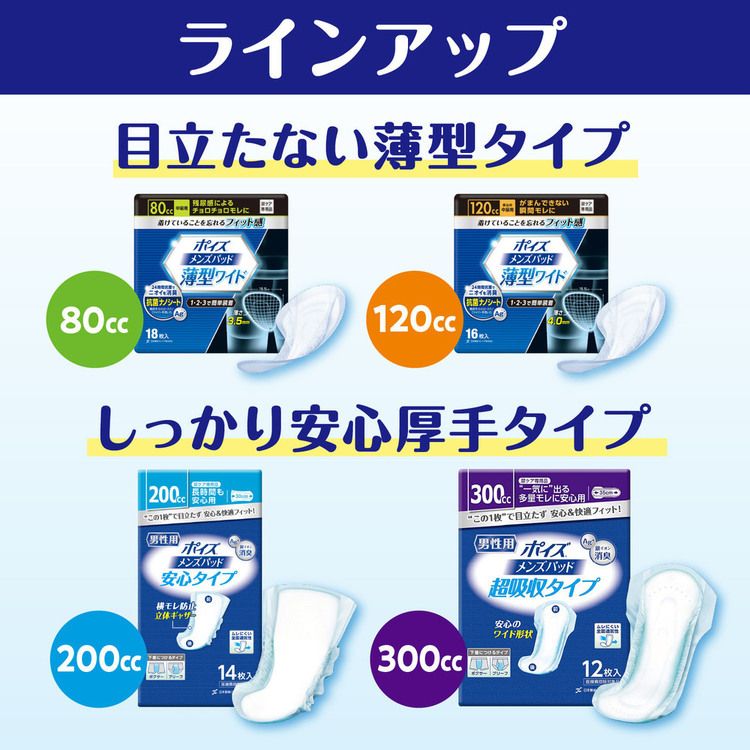 ポイズ 吸水ケア メンズパッド 超吸収タイプ 5個セット 吸水ナプキン