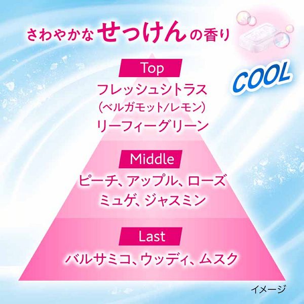 Biore Zero (4個)制汗シート 花王 ボディシート まとめ買い ビオレZero