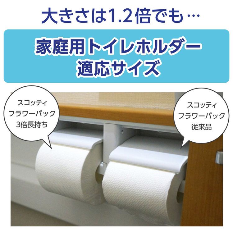 スコッティトイレットペーパートイレットロール長巻長尺3倍長持ちコンパクトシングル150m【4個セット】スコッティフラワーパック3倍長持ちトイレットロール150m12ロール(シングル) 