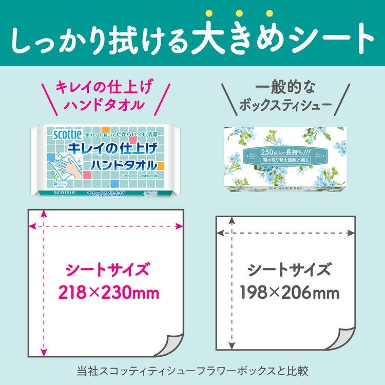 スコッティキレイの仕上げハンドタオルペーパータオル紙タオル100組2枚重ねソフトタイプソフトパックフィルム包装スコッティキレイの仕上げハンドタオル100組(200枚) 