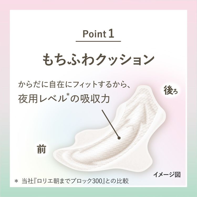 花王ロリエ生理生理用品サニタリーもちふわFitナプキンもちふわ羽つき無香料ロリエしあわせ素肌もちふわfit特に多い昼用羽つき26コ25cm 