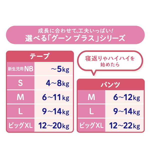 ベビーおむつ紙おむつやさしい肌ざわりテープタイプGooNプラスベビー用品保湿成分ディズニーデザインぴたっとフィットエリエールベビーおむつ紙おむつやさしい肌ざわりグーンプラス敏感肌にやわらかタッチテープ 