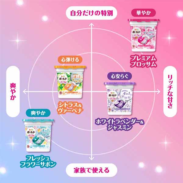 Boldまとめ買い香り長続きシワ防止洗濯用洗剤消臭ふわふわMAX防臭【4個セット】衣類用洗剤大容量柔軟剤INボールドジェルボール4Dつめかえ用超メガジャンボサイズ87個/92個P&G 
