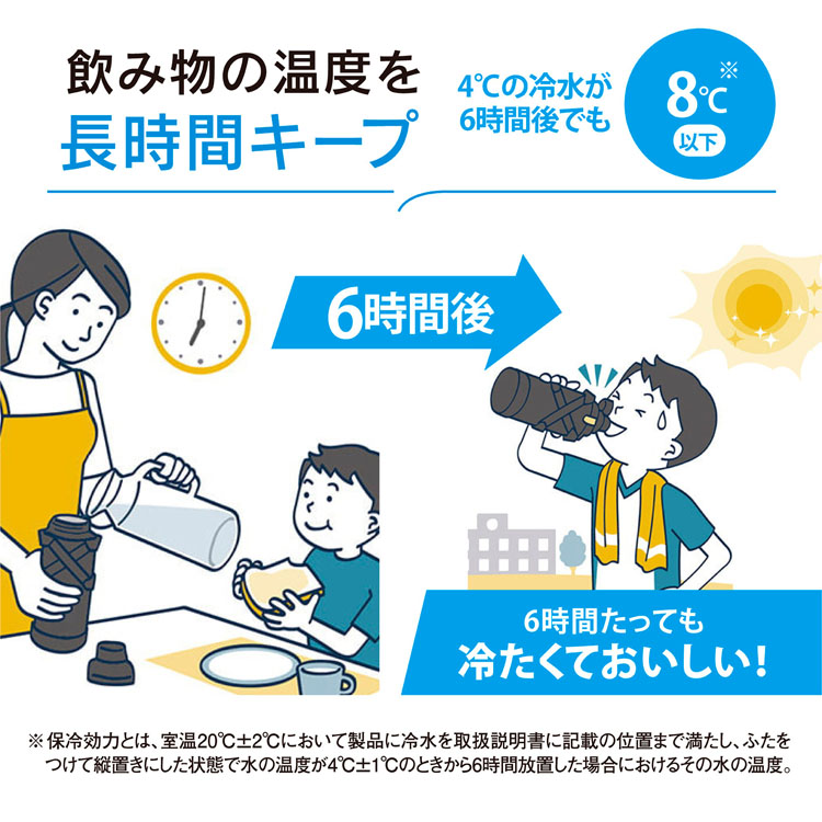 水筒マグボトルスポーツクールボトルワンタッチマグ1lシームレスせん熱中症保冷お手入れ簡単ステンレスボトルショルダータイプボトルsdhb10象印水筒マグボトルスポーツ象印ステンレスクールボトル 