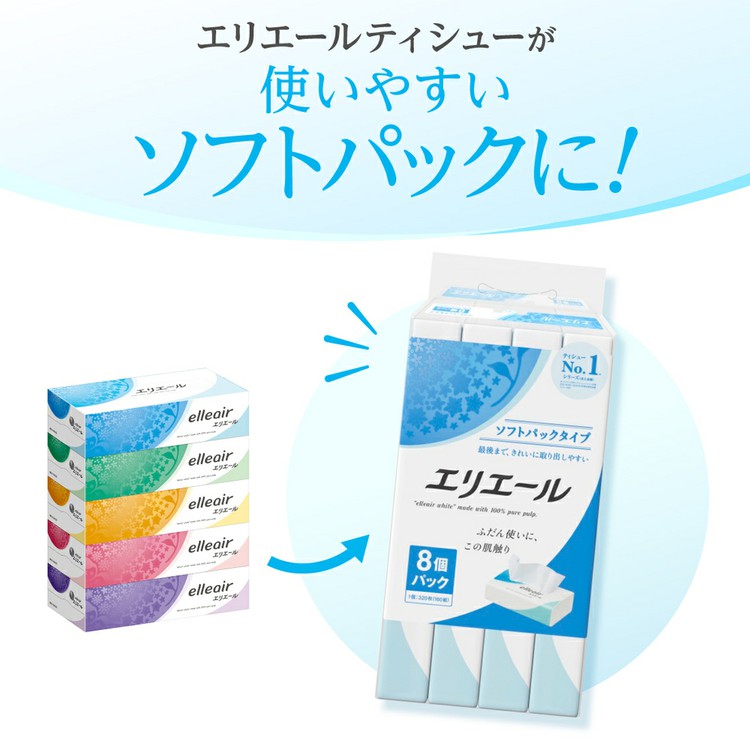エリエールティッシュティッシュペーパー箱なしコンパクトソフトパック160組備蓄大王製紙8個入エリエールティシューソフトパック160W8P 