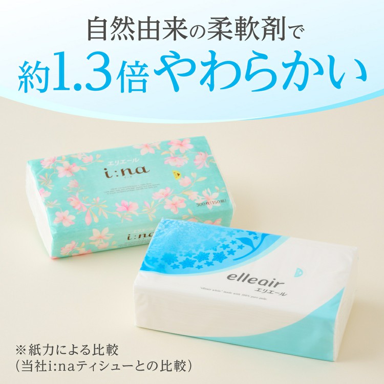 エリエールティッシュティッシュペーパー箱なしコンパクトソフトパック160組備蓄大王製紙8個入エリエールティシューソフトパック160W8P 