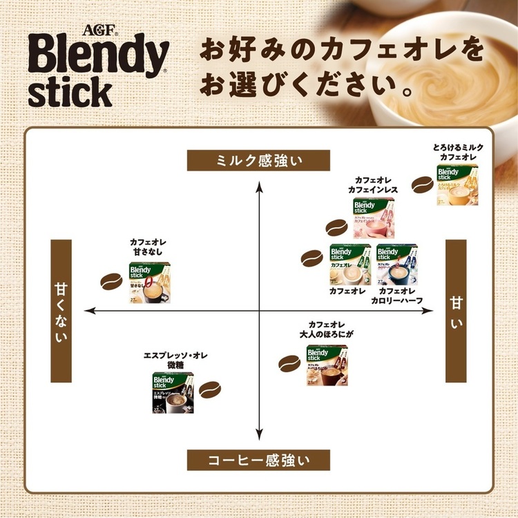 コーヒースティック粉カフェラテカフェオレ個包装大容量アイスコーヒースティックコーヒー「ブレンディ(R)」スティックアソート40本 