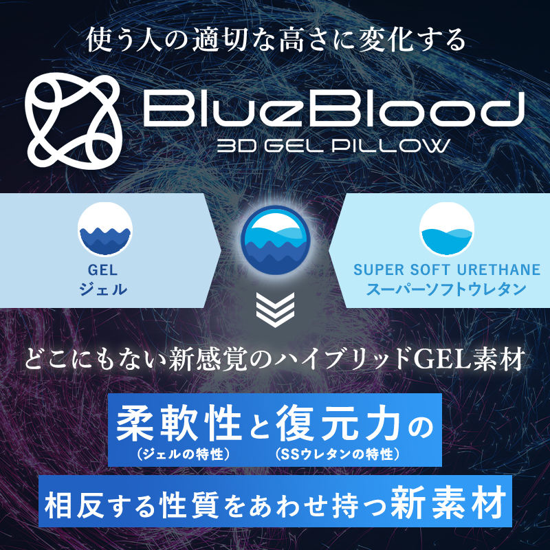 BlueBlood（ブルーブラッド） 枕 まくら 低反発 新BlueBlood 3D体感