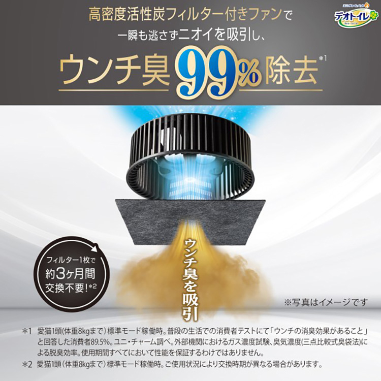 ユニチャーム デオトイレ　脱臭ファン＋本体セット　猫トイレシステムトイレ脱臭消臭 デオトイレ 猫トイレ 大型 システムトイレ 脱臭ファン 本体セット ユニ