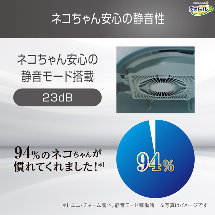 デオトイレ 猫トイレ 大型 システムトイレ 脱臭ファン 本体セット ユニ