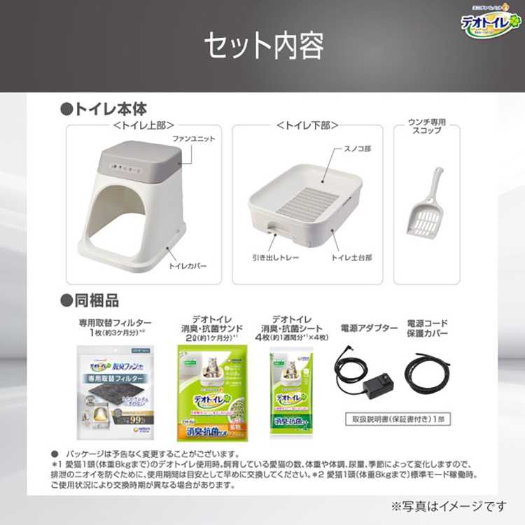 デオトイレ 猫トイレ 大型 システムトイレ 脱臭ファン 本体セット ユニ