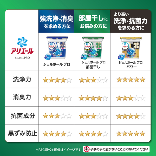 アリエール 洗濯洗剤 洗剤 ジェルボールプロ 4個セット 部屋干し 衣料
