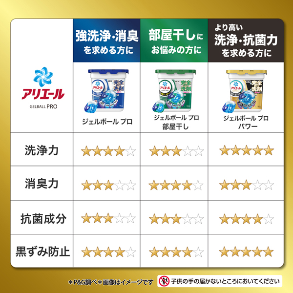 アリエール 洗濯洗剤 洗剤 洗濯 ジェルボールプロ パワー つめかえ